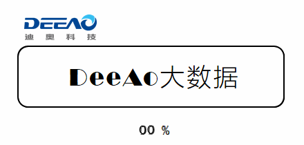 合理的未成年网络游戏「防沉迷」，从实名验证到刷脸 AI 技术