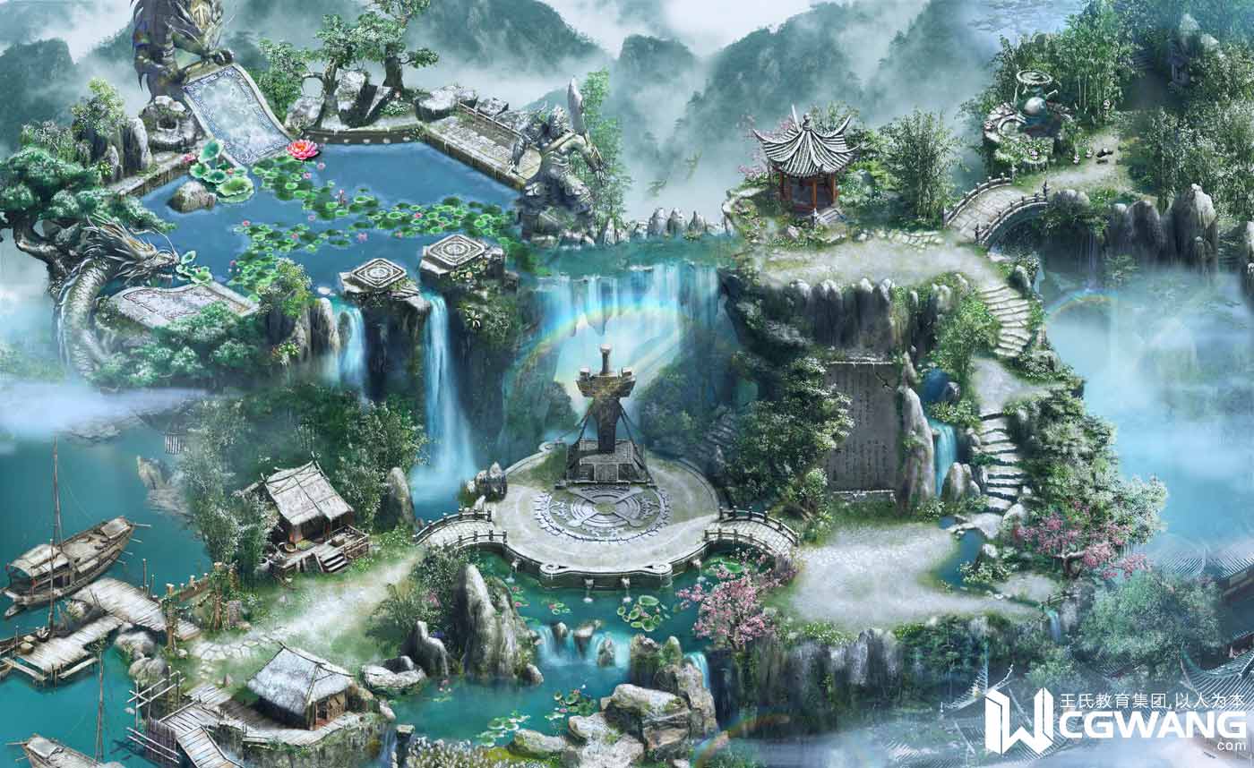 游戏建模领域前景如何？